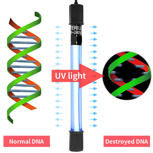 Tidsinnstilt UV-sterilisator for desinfeksjon av fiskevann