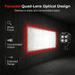High-Power Quad-Lens Motorcycle LED Spotlight