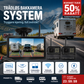 🚛 Trådløst ryggekamerasystem – 1080P HD, delt skjerm, 140° vidvinkel. Det perfekte valget for lastebiler og bobiler! 📡✨